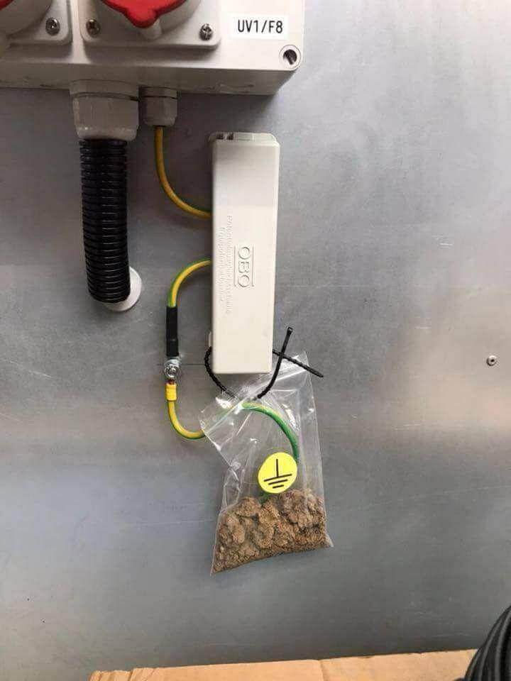 Posted media